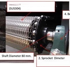 Barvorm Droog materiaal Steenkool briketten Continuous Production Conveyor Mesh Belt Dryer