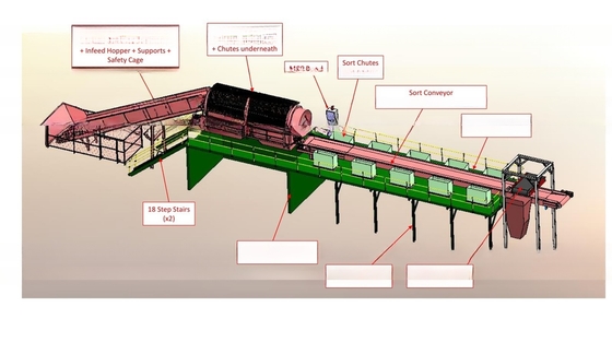 6.5-10T Kleine bodemscreener voor precieze compost- en organisch materiaalzeef