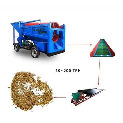 Afrika Populair Kleine Alluviale Gold Washing Plant Mijnbouwapparatuur door zwaartekrachtseparator