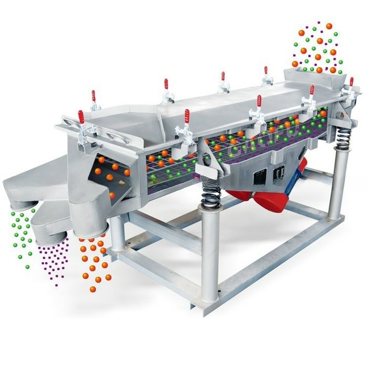 Rotex lineaire trillende schermmachine voor silica zandpoeder per model